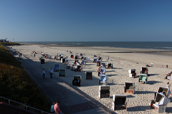 Strandmauer und Westfeld