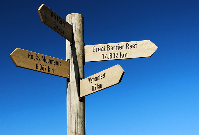 Wegweiser an der Strandpromenade